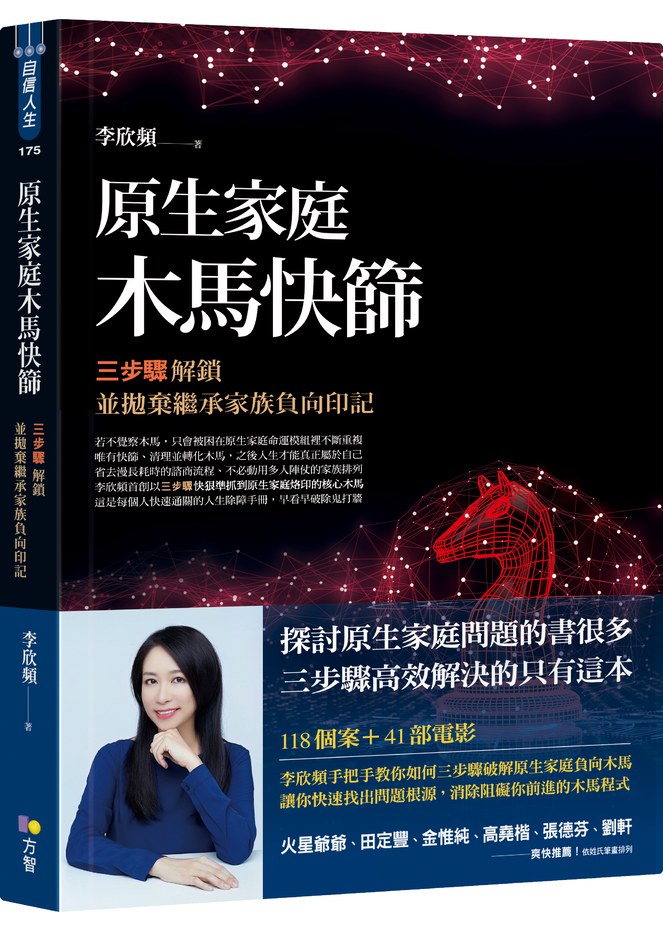 原生家庭木馬快篩:三步驟解鎖並拋棄繼承家族負向印記